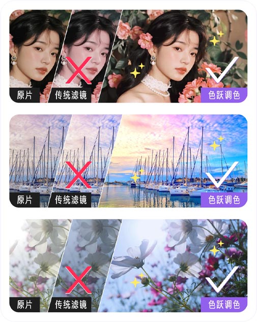 视频调色用什么软件